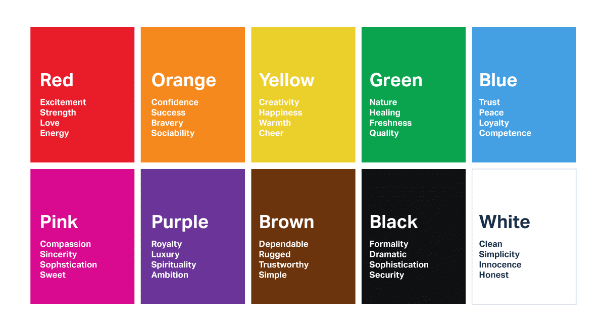 Color Psychology