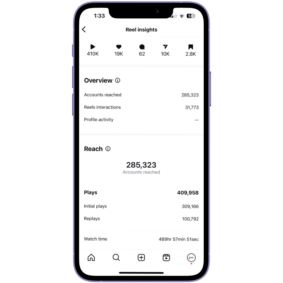 social media management in athens ga analytics mockup