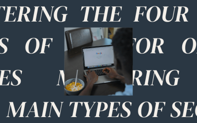 Mastering the Four Main Types of SEO for Online Success